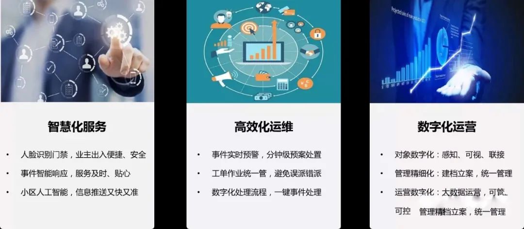 遠(yuǎn)程監(jiān)控,報警巡邏,清機(jī)加鈔,清分整點(diǎn),憑證寄庫,頭寸箱寄庫,商鋪安保,智能家居 遠(yuǎn)程監(jiān)控,報警巡邏,清機(jī)加鈔,清分整點(diǎn),憑證寄庫,頭寸箱寄庫,商鋪安保,智能家居