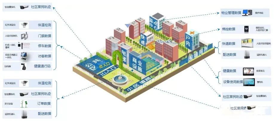 遠(yuǎn)程監(jiān)控,報警巡邏,清機(jī)加鈔,清分整點(diǎn),憑證寄庫,頭寸箱寄庫,商鋪安保,智能家居 遠(yuǎn)程監(jiān)控,報警巡邏,清機(jī)加鈔,清分整點(diǎn),憑證寄庫,頭寸箱寄庫,商鋪安保,智能家居